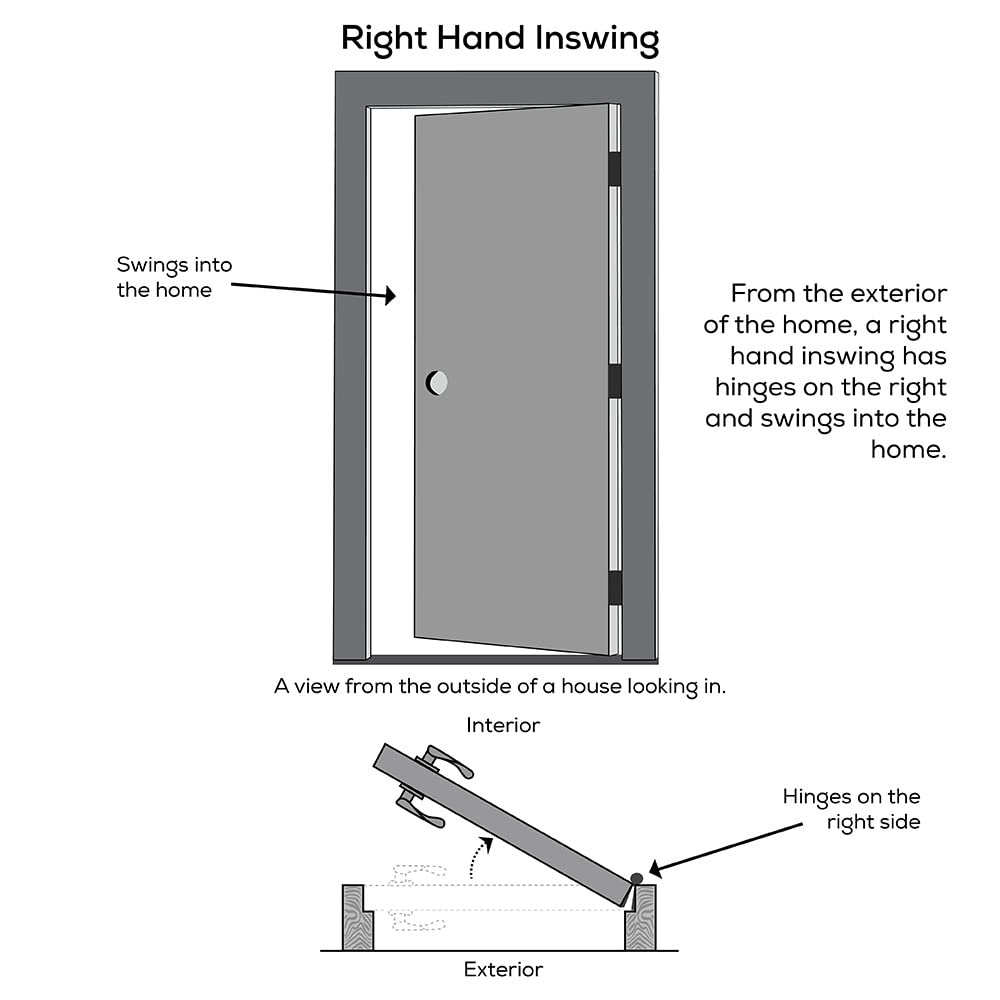 Primed Steel Right-Hand Inswing Full Lite Prehung Front Door 36" x 80" E8096