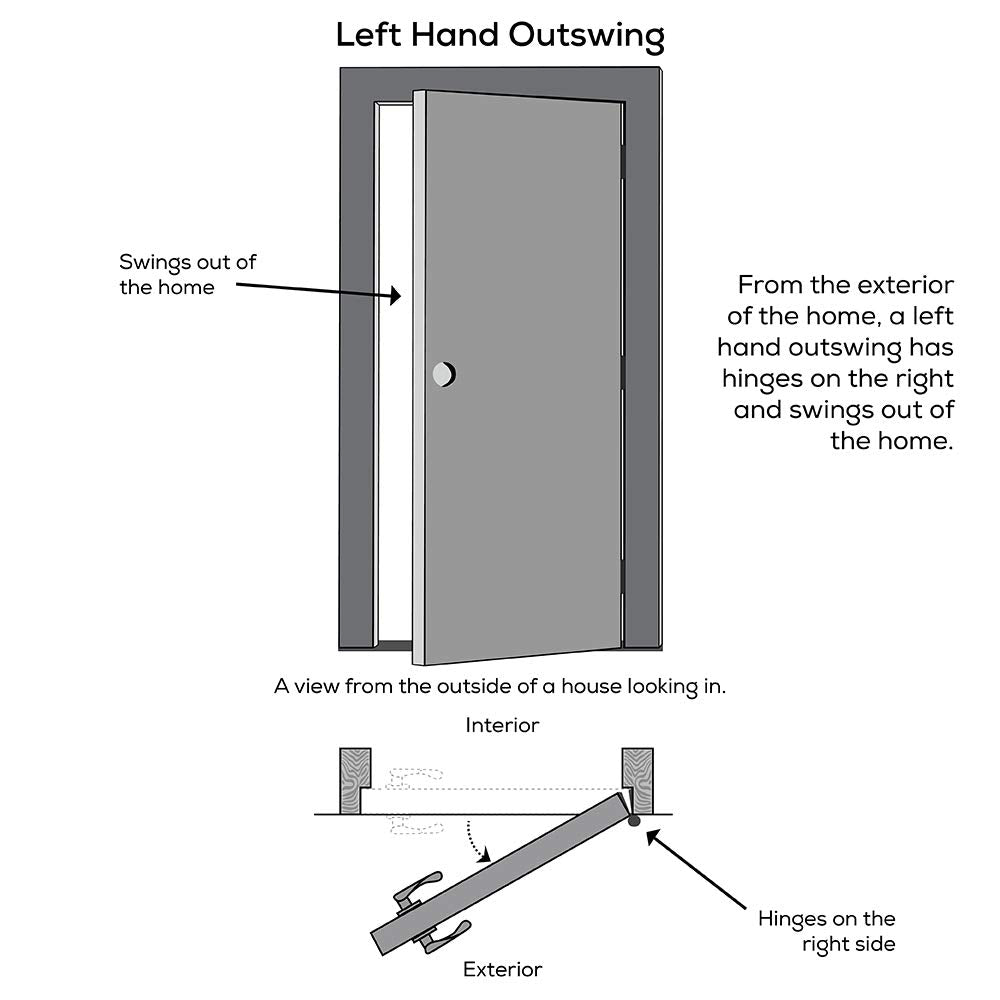 Primed Left Hand Outswing 1/2 Lite 2-Panel Clear Glass Steel Prehung Front Door 36" x 80" S936447