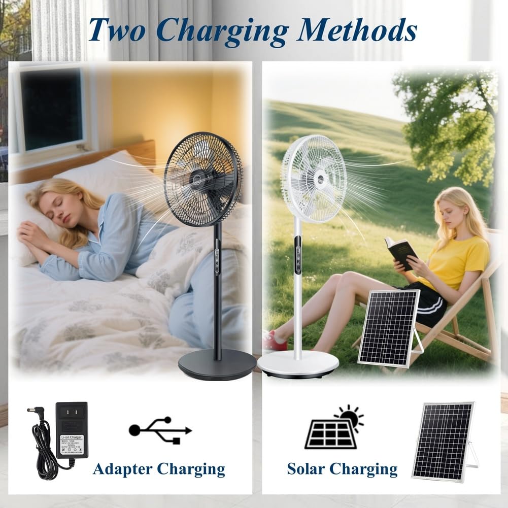 Oscillating Pedestal Fan with Remote, Solar Rechargeable, 3 Speeds, 16in, White K98560
