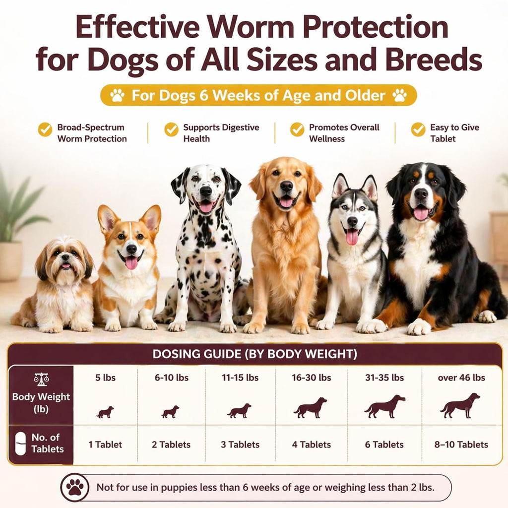 Dogs & Puppies Oral Dewormer 24 Count F572