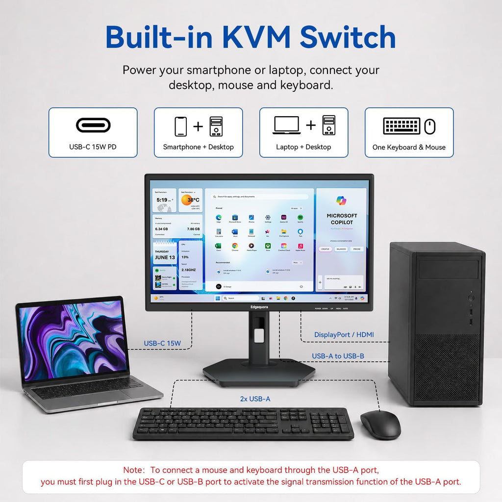24 Inch USB-C Touchscreen Monitor Adjustable VA D78062