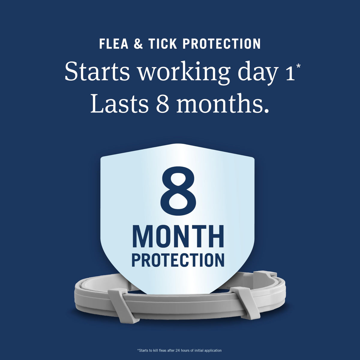 Large Dog Flea and Tick Collar 8 Months Protection O99864