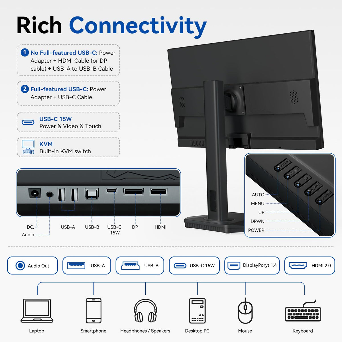 24 Inch USB-C Touchscreen Monitor Adjustable VA D78062
