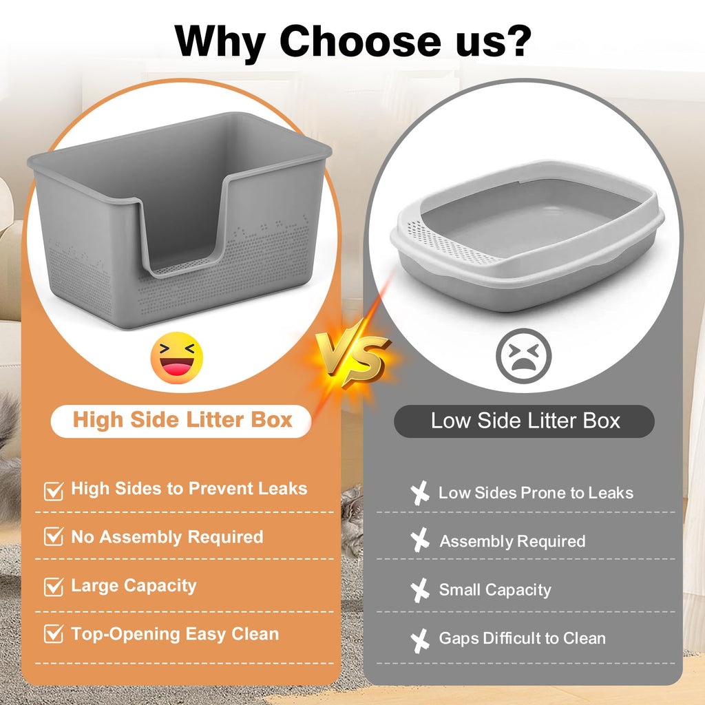 Extra Large High Sided Cat Litter Box H10205