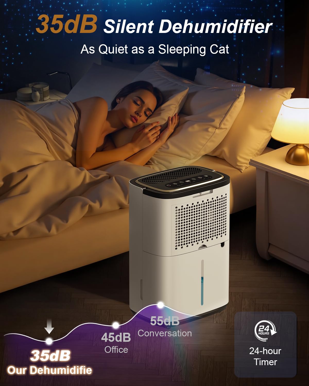 5000 Sq. Ft. 50 Pint Dehumidifier with Drain Hose B5679
