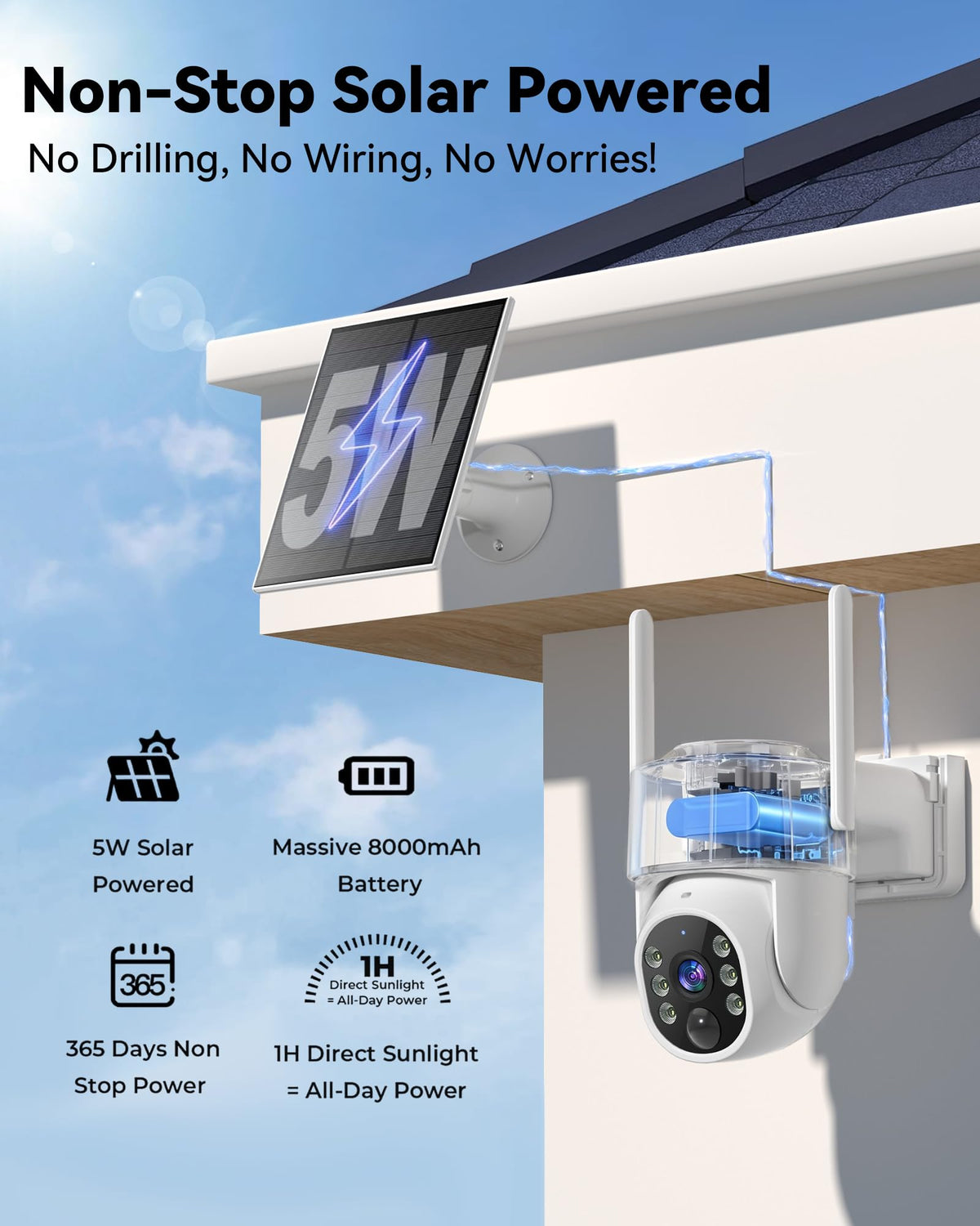 4MP Solar Powered Wireless Security Camera System with Color Night Vision G31258