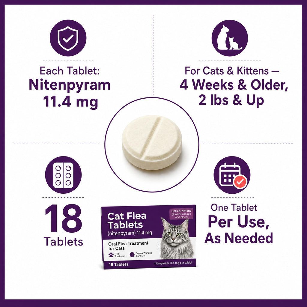 Flea Treatment Tablets 11.4 mg 18 Count H3966