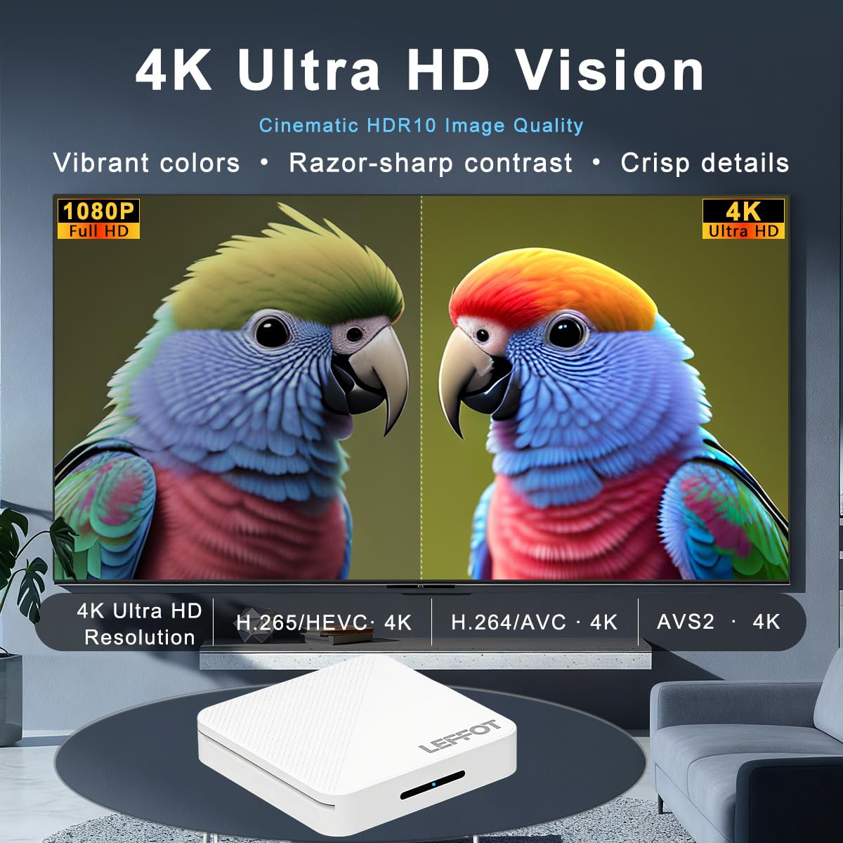 Android 14.0 4K Ultra HD TV Box T444