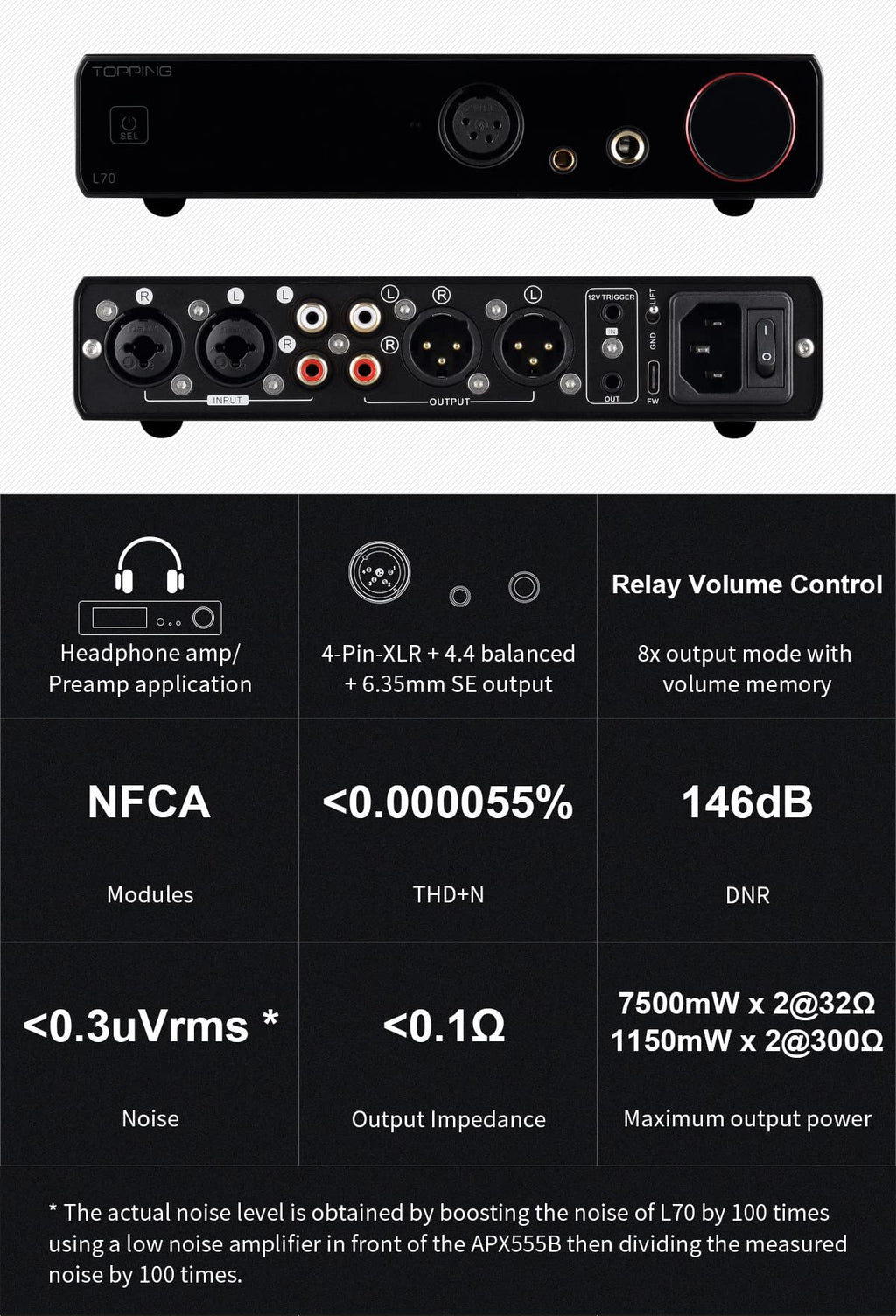 Fully Balanced Headphone Amp 7500mW Black I28198