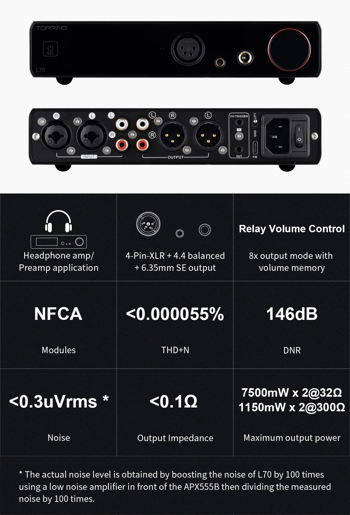 Fully Balanced Headphone Amp 7500mW Black I28198