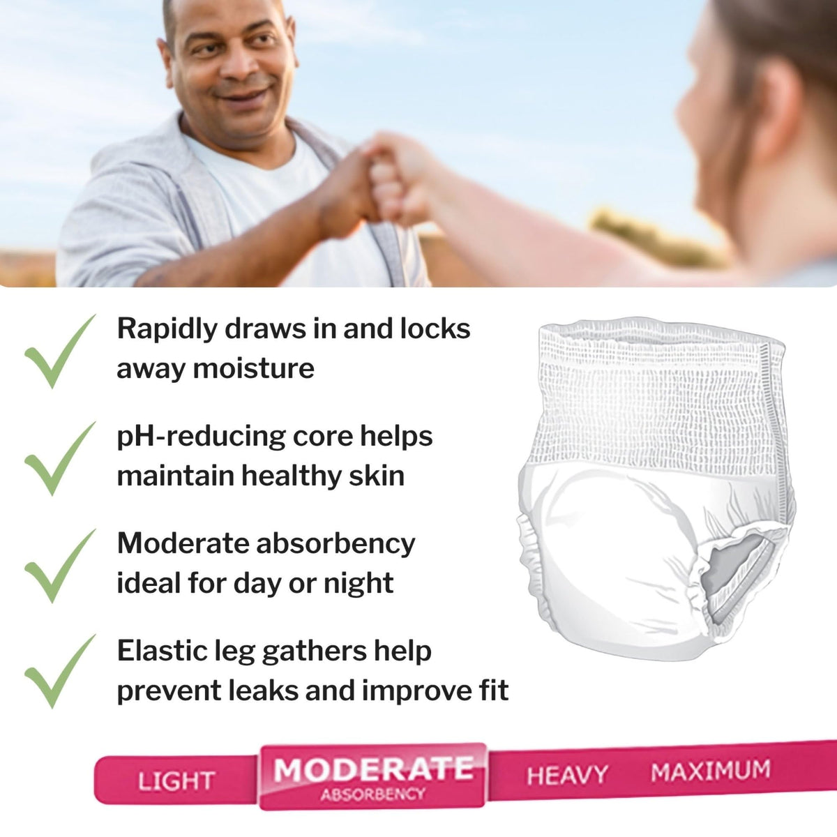 Adult Incontinence Underwear XXL 12 ct E10766