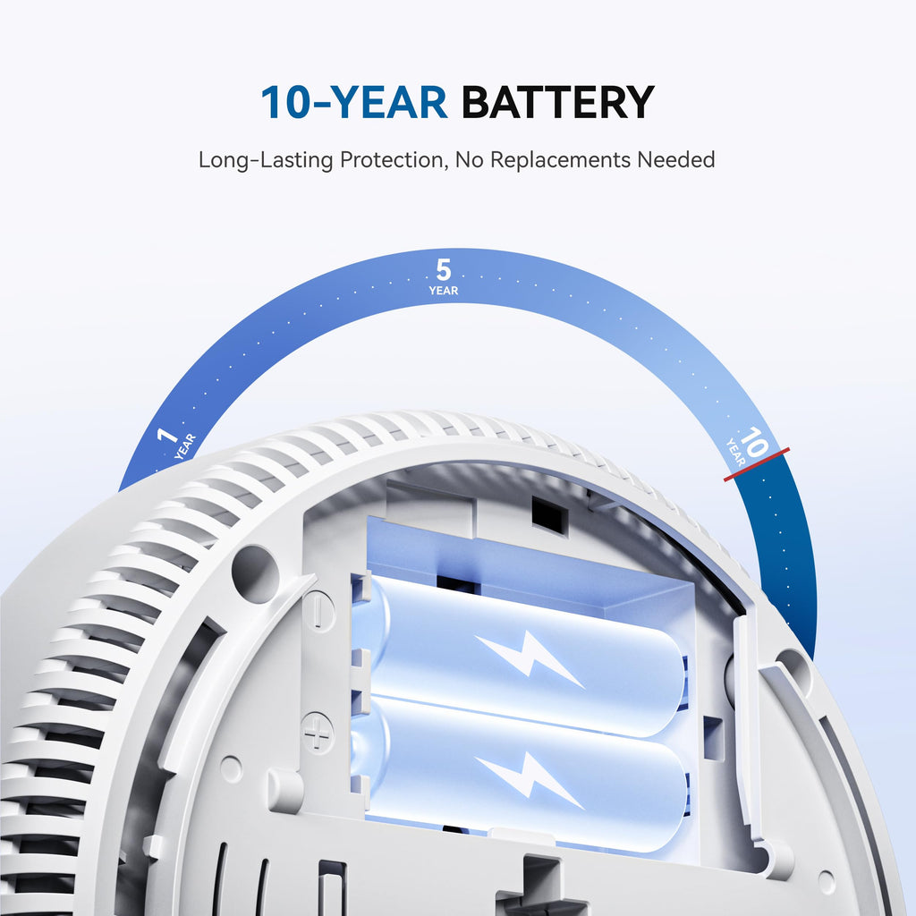 Smoke and Carbon Monoxide Detector 10-Year Battery 1 Pack J84888