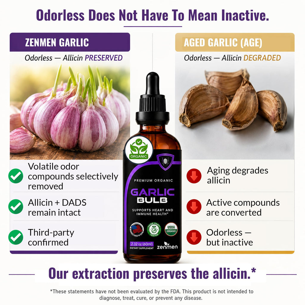 Organic Odorless Garlic Supplements S23093