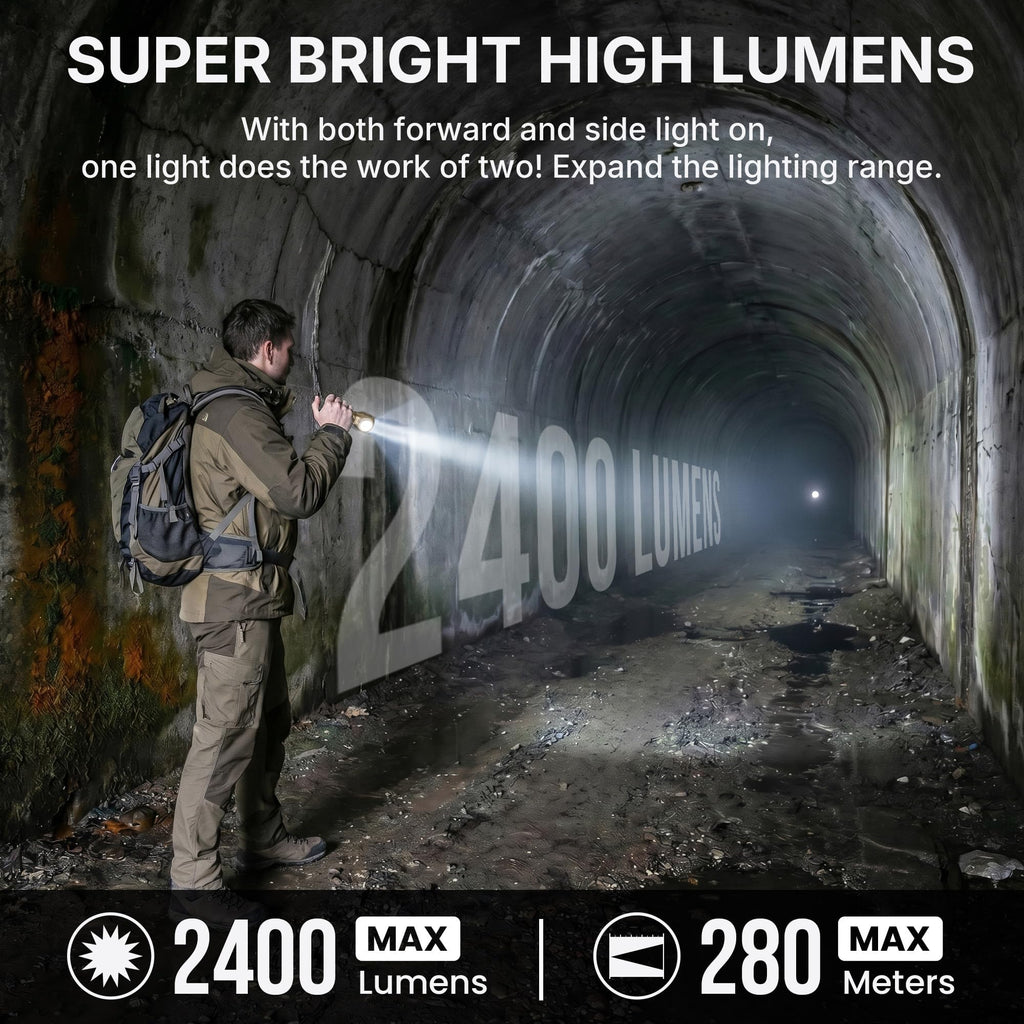2400 Lumen Rechargeable LED Flashlights with Clip C618