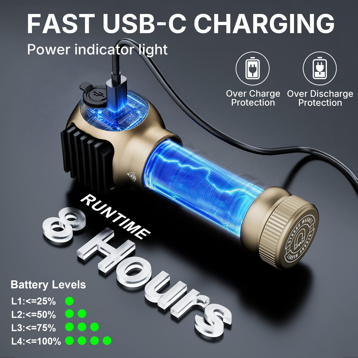 2400 Lumen Rechargeable LED Flashlights with Clip C618