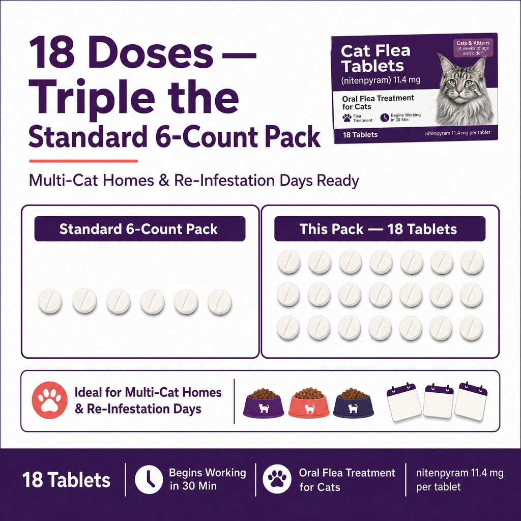 Flea Treatment Tablets 11.4 mg 18 Count H3966