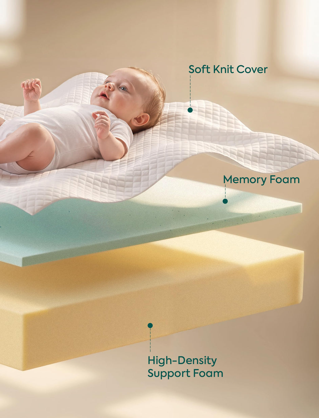 Dual-Sided Memory Foam Waterproof Crib Mattress U4967