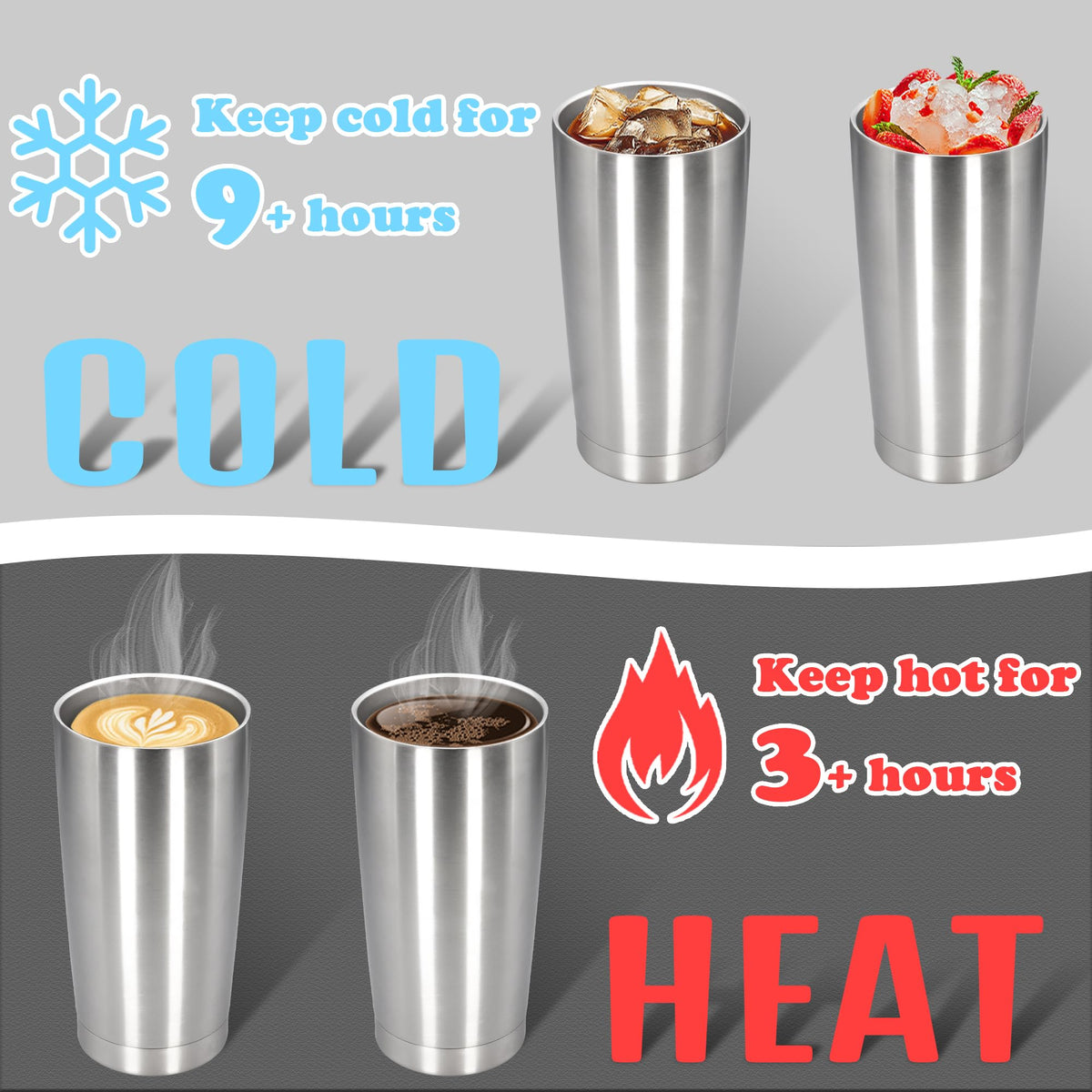 20 oz Insulated Stainless Steel Tumbler P1794