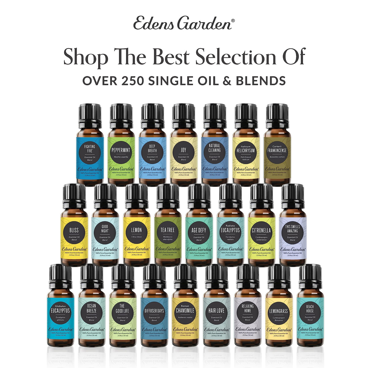 Hair Love 100% Pure Essential Oil Blend 118 ml (4 oz) E86084